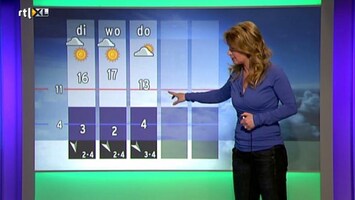 Rtl Weer - 19:55 Uur