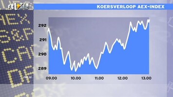 RTL Z Nieuws 13:00 AEX en Midkap in de plus