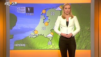 RTL Nieuws Temperatuur kan oplopen tot wel 27 graden