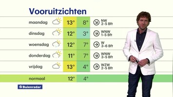 Rtl Weer - 19:55 Uur