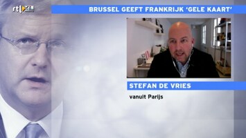 RTL Z Nieuws 15:00 uur