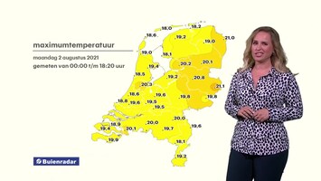 RTL Weer Laat 2021