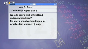 Special: De Kijker Aan Zet Was de beurs niet ontzettend ondergewaardeerd? De k/w in Amsterdam waren vrij laag