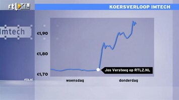RTL Z Nieuws Optimistische woorden Jos Versteeg op RTLZ.NL stuwen Imtech 12% in minder dan 1 dag