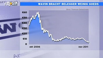 RTL Z Nieuws 12:00 Belegger bracht Wavin weinig goeds