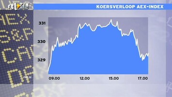 RTL Z Nieuws 17:00 Mooie dag TomTom op groene beurs