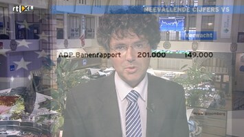 RTL Z Opening Wallstreet Afl. 178