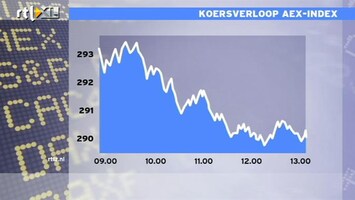 RTL Z Nieuws 13:00 Slechte dag op de beurs