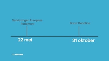 Rtl Nieuws - 19:30 Uur - 08:30 Uur