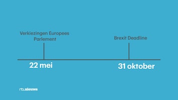 Rtl Nieuws - 19:30 Uur - 08:30 Uur