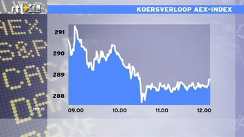 RTL Z Nieuws 12:00 uur: AEX -2 procent, breed gedragen verlies