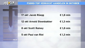 RTL Z Nieuws 11:00 Top Fugro verkocht voor miljoenen aan opties en aandelen