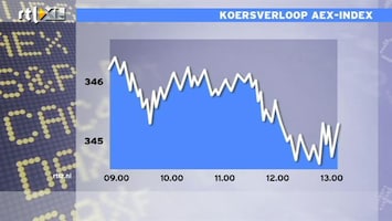 RTL Z Nieuws 13:00 AEX licht in de plus