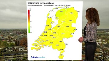 RTL Weer 19:55 uur