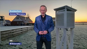 RTL Weer 19:55