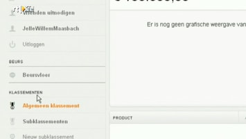 Rtl Z Beursspel - Afl. 2