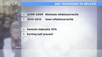 RTL Z Nieuws Kans op korten groter, dan niet korten