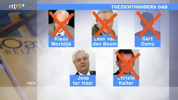 RTL Z Nieuws RTL Z Nieuws - 12:00 uur /192