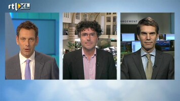 RTL Z Nieuws Analyse: het was wel eens tijd voor een correctie