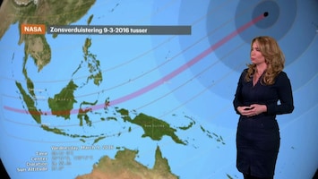 Rtl Weer - 19:55 Uur