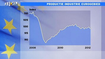 RTL Z Nieuws 11:00 Europese industrie blijft krimpen