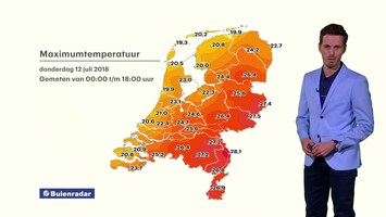 RTL Weer 18:30 uur