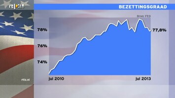 RTL Z Opening Wallstreet Afl. 139