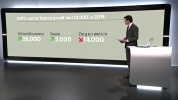 RTL Z Nieuws 12:05 uur