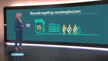 RTL Nieuws 19:30 uur