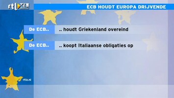 RTL Z Nieuws 12:00 ECB houdt Griekenland (en Europa) in leven