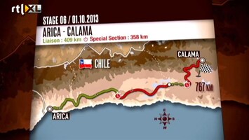 RTL GP: Dakar 2011 Dakar Update 10 januari