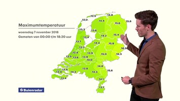 Rtl Weer - Laat