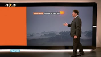 Rtl Weer - 19:55 Uur