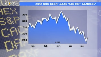 Rtl Z Nieuws - 17:30 - 17:30 2012 /101