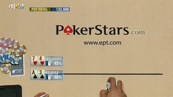 RTL Poker RTL Poker: European Poker Tour /35