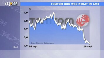 RTL Z Nieuws 17:00 TomTom ook de weg kwijt in Midkap