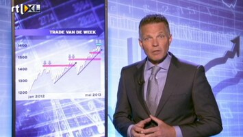 RTL Z Nieuws RTL Z Beursspel - aflevering 2