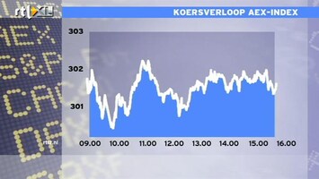 RTL Z Nieuws 16:00 Speculeren over nieuwe ronde van de stimulering door de Fed