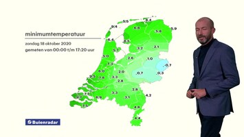 Rtl Weer - 19:55