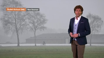 RTL Weer 19:55 uur