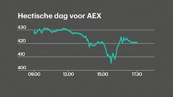 Rtl Z Nieuws - 17:30 - 17:30 Uur