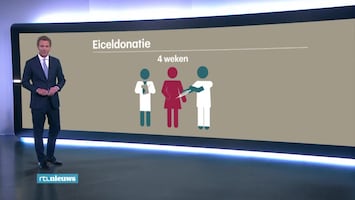 RTL Nieuws 19:30 uur