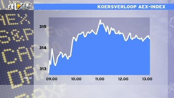 RTL Z Nieuws 13:00 AEX blijft op winst