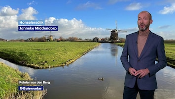 Rtl Weer - 19:55