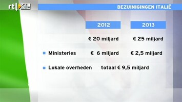 RTL Z Nieuws Italië wil enorm gaan bezuinigen: een analyse uit Rome