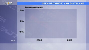 Rtl Z Nieuws - 17:30 - Rtl Z Nieuws - 12:00 Uur /105