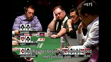 RTL Poker 