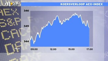 RTL Z Nieuws 17:00 AEX weer naar nieuw record voor 2012