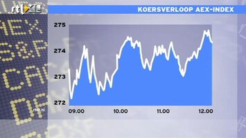 RTL Z Nieuws 13:00 Beurs al de hele dag flink in het rood