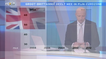 RTL Z Nieuws RTL Z Nieuws - 12:00